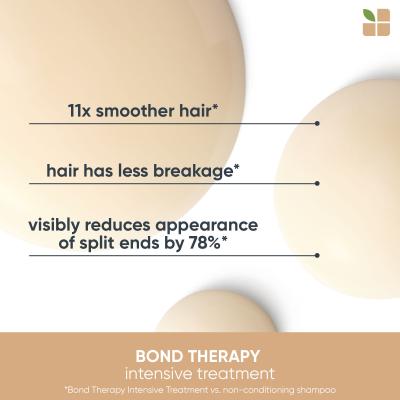 Biolage Bond Therapy Intensive Treatment Maska na vlasy pre ženy 150 ml