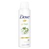 Dove Go Fresh Cucumber &amp; Green Tea 48h Antiperspirant pre ženy 150 ml