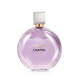 Chanel Chance Eau Splendide Parfumovaná voda pre ženy 50 ml