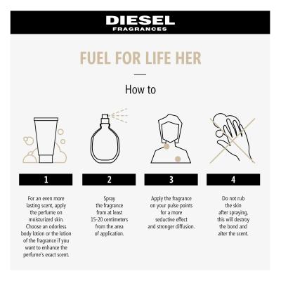 Diesel Fuel For Life Femme Parfumovaná voda pre ženy 50 ml