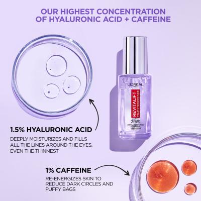 L&#039;Oréal Paris Revitalift Filler HA 2,5% Očné sérum pre ženy 20 ml