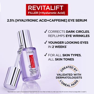 L&#039;Oréal Paris Revitalift Filler HA 2,5% Očné sérum pre ženy 20 ml