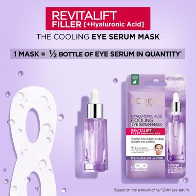 L&#039;Oréal Paris Revitalift Filler HA Cooling Tissue Eye Serum-Mask Maska na oči pre ženy 11 g