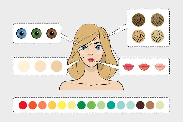 Jarný typ a farba vlasov