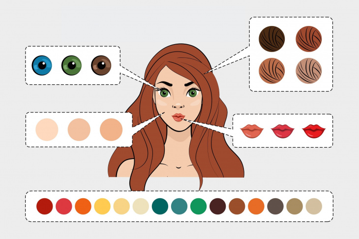 Jesenný typ a farba vlasov